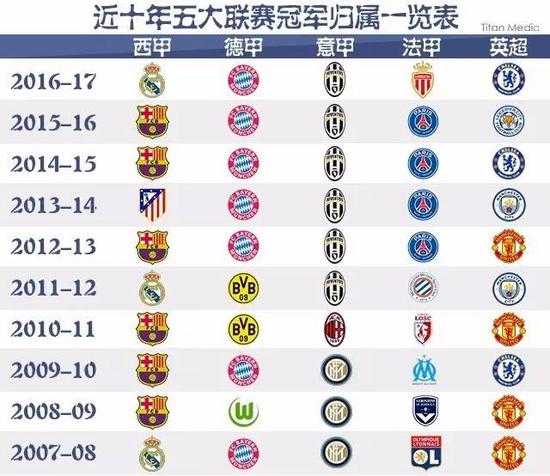 運動精神的