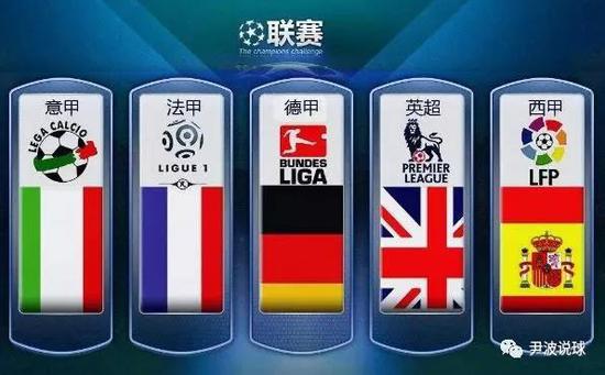 的实力何在